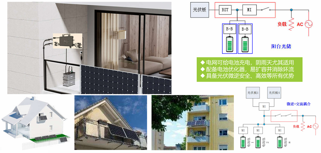 阳台储能解决方案.jpg
